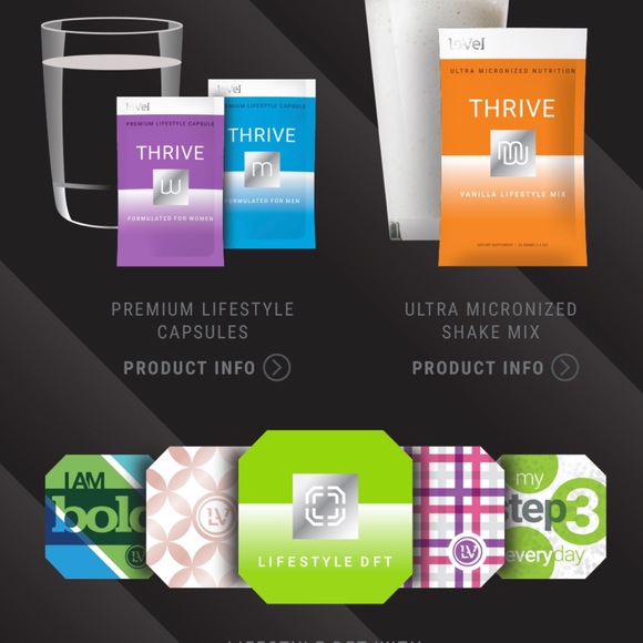 Meet your Posher, Amanda (MANDY) ❤️😘😊✌🏻️ - Picture 7 of 8